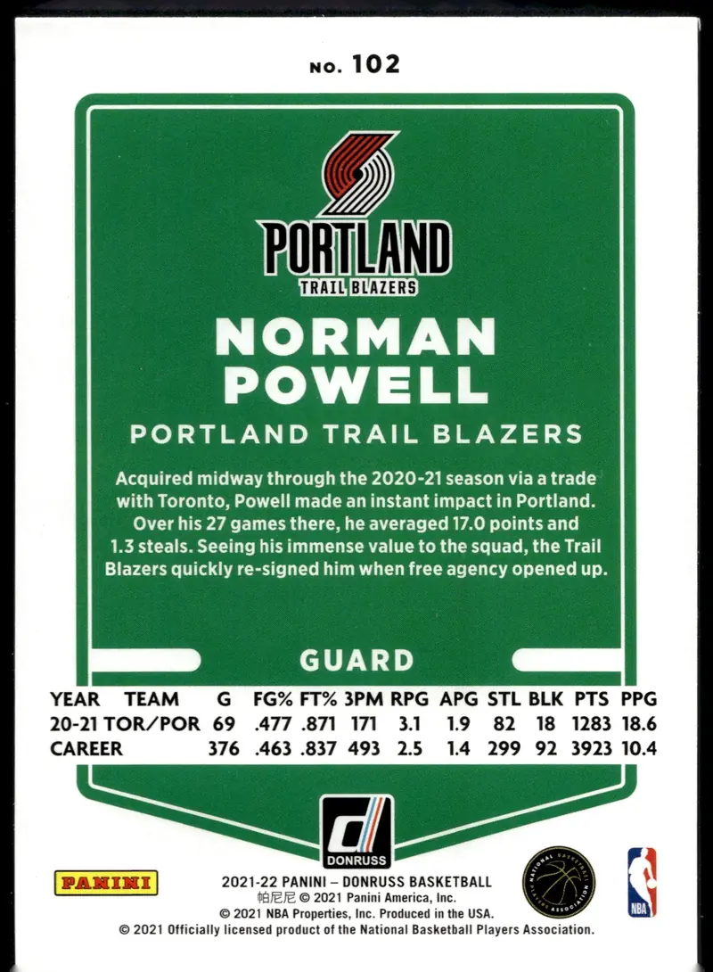 2021-22 Donruss #102 Norman Powell (back)