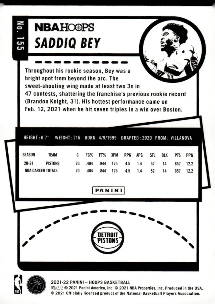 2021-22 NBA Hoops #155 Saddiq Bey – Winter (back)