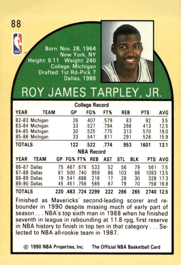 1990-91 NBA Hoops #88 Roy Tarpley (back)