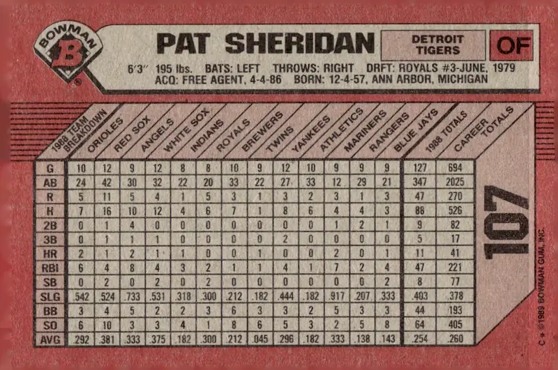 1989 Bowman #107 Pat Sheridan (back)