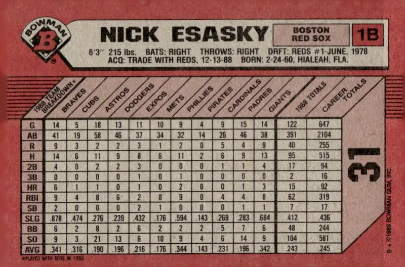 1989 Bowman #31 Nick Esasky (back)