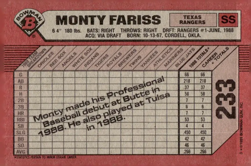 1989 Bowman #233 Monty Fariss (back)