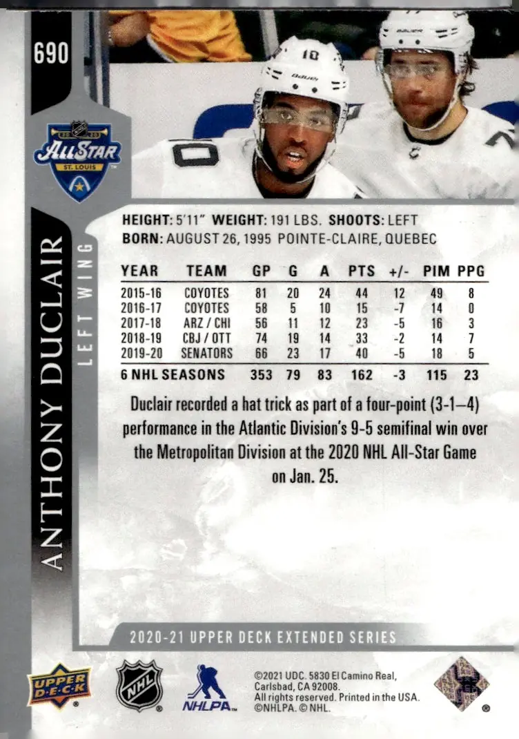 2020-21 Upper Deck Extended Series #690 Anthony Duclair (back)