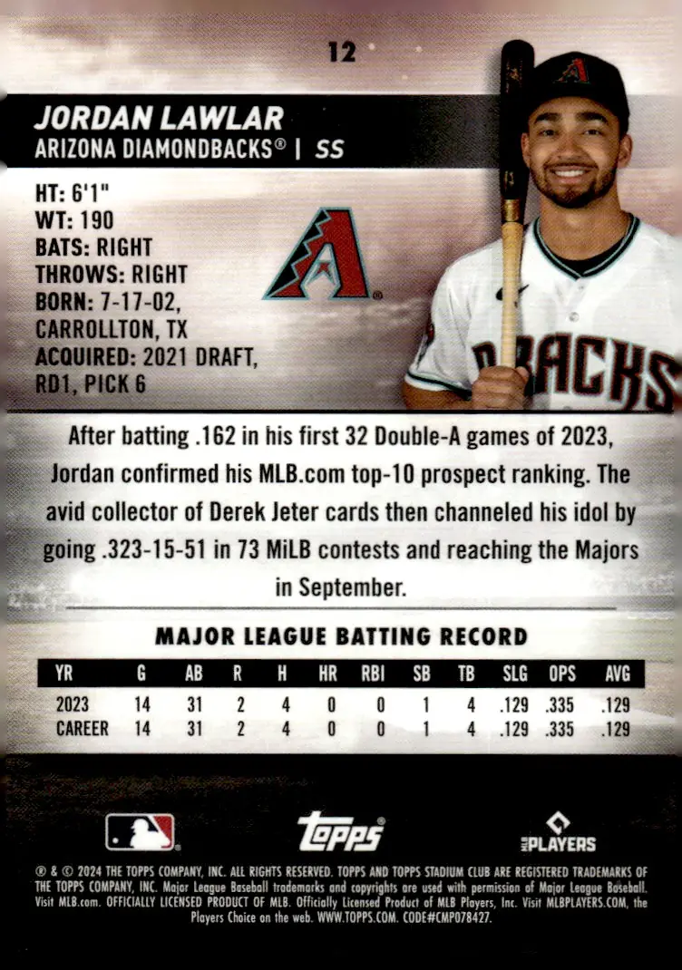 2024 Topps Stadium Club #12 Jordan Lawlar (back)