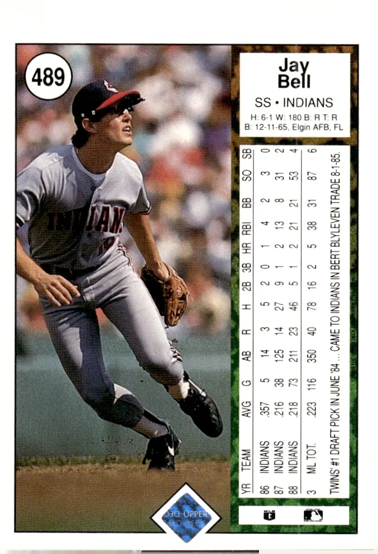 1989 Upper Deck #489 Jay Bell (back)