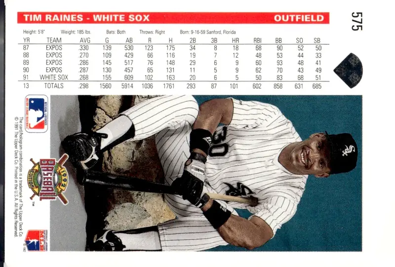 1992 Upper Deck Baseball #575 Tim Raines (back)