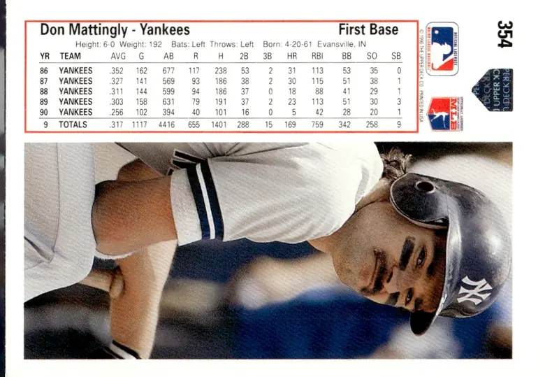 1991 Upper Deck #354 Don Mattingly (back)