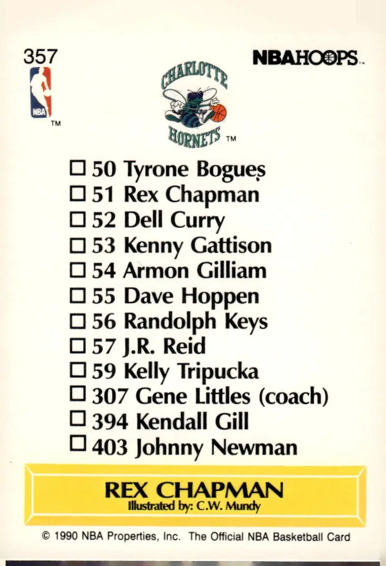 1990-91 NBA Hoops #357 Rex Chapman (back)