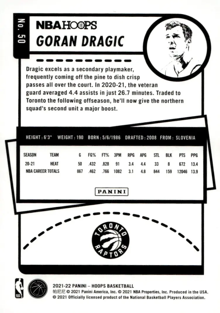 2021-22 NBA Hoops #50 Goran Dragic (back)