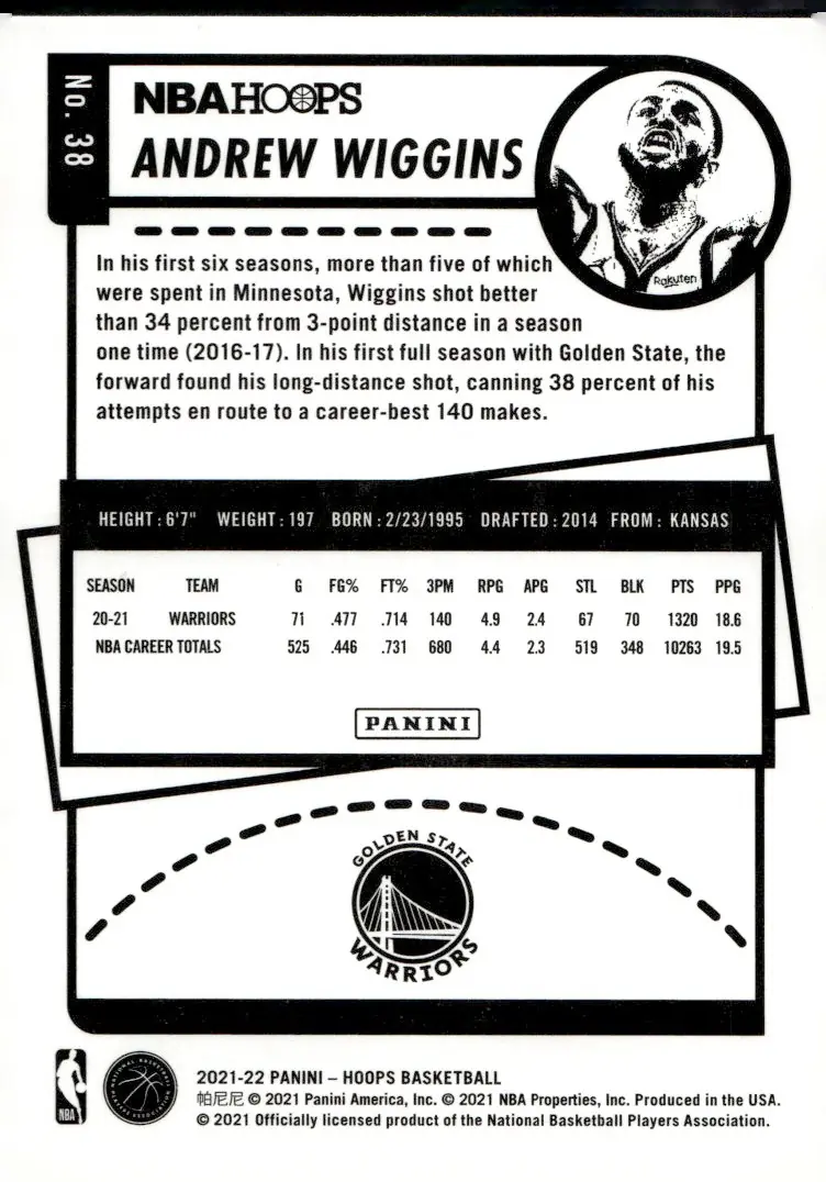 2021-22 NBA Hoops #38 Andrew Wiggins (back)