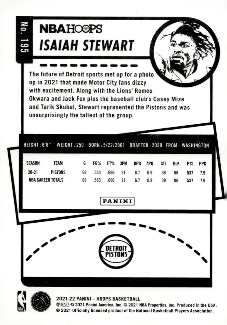 2021-22 NBA Hoops #195 Isaiah Stewart (back)