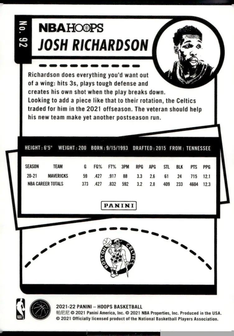 2021-22 NBA Hoops #92 Josh Richardson (back)