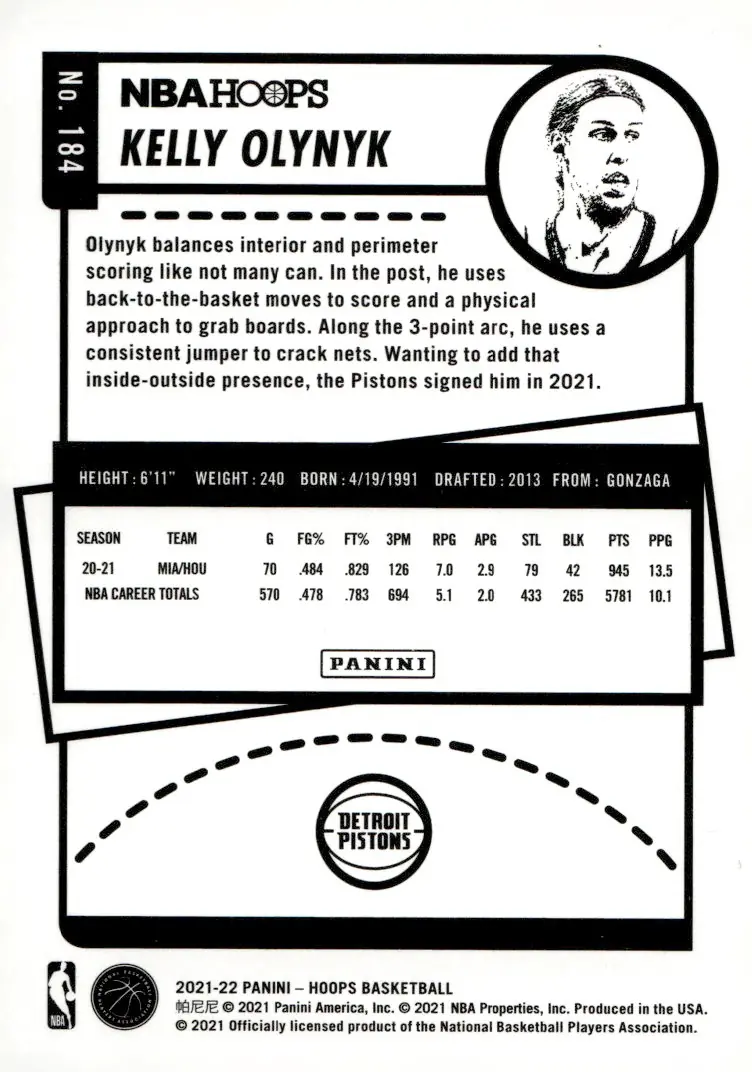 2021-22 NBA Hoops #184 Kelly Olynyk (back)
