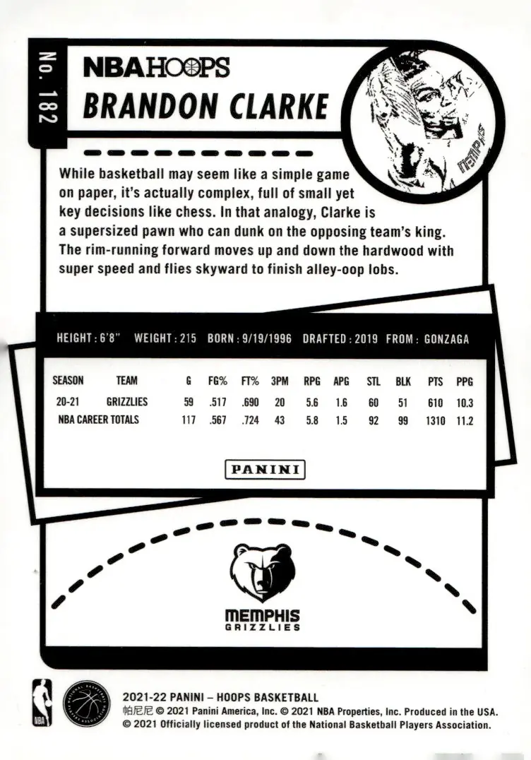 2021-22 NBA Hoops #182 Brandon Clarke (back)