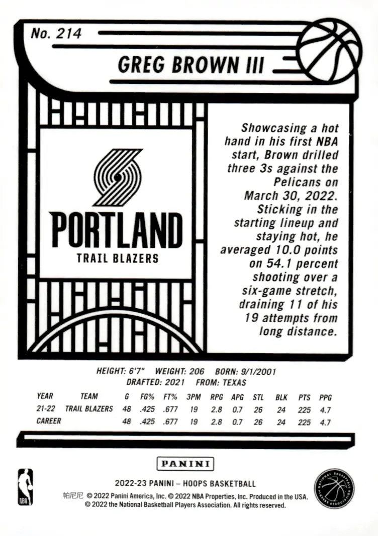 2022-23 NBA Hoops #214 Greg Brown III (back)
