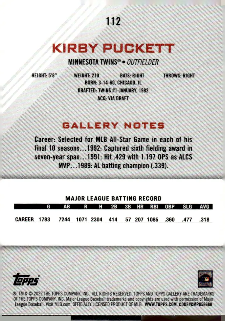2022 Topps Gallery #112 Kirby Puckett (back)