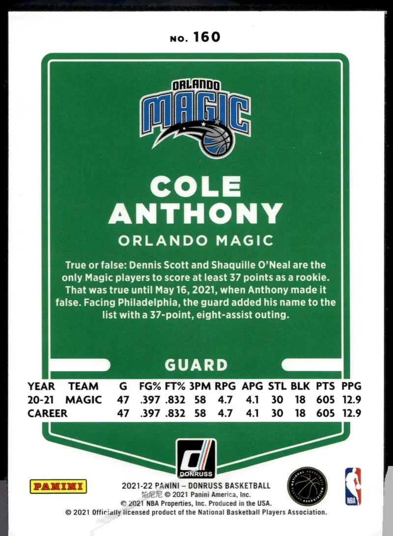 2021-22 Donruss Basketball #160 Cole Anthony (back)