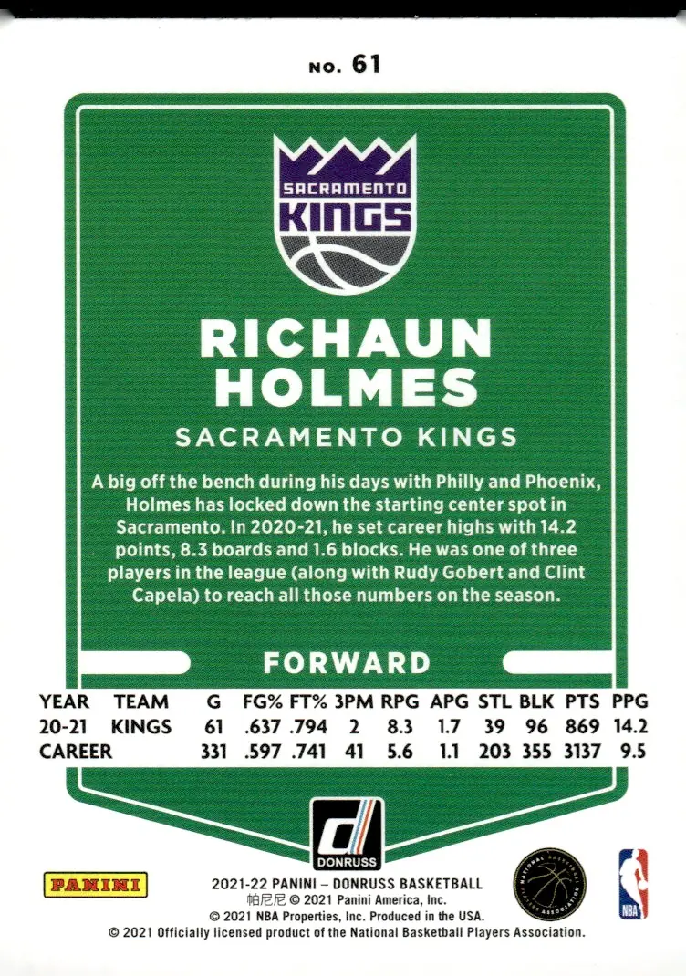 2021-22 Donruss #61 Richaun Holmes (back)