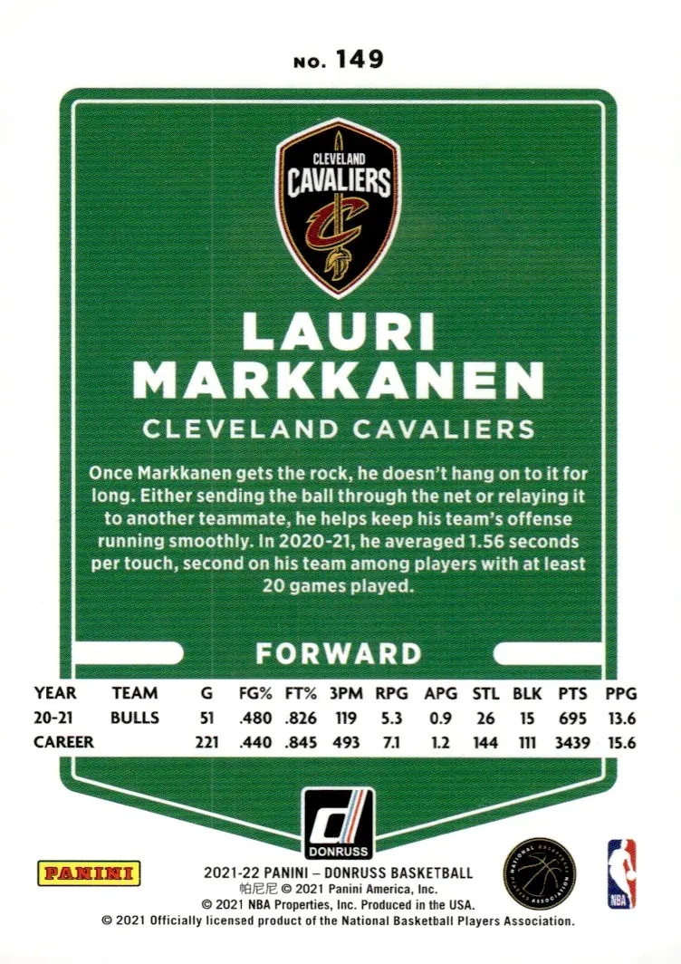 2021-22 Donruss #149 Lauri Markkanen – Holo Red Laser (back)