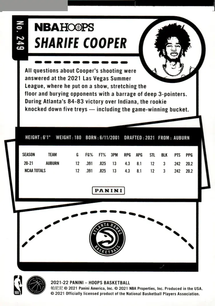 2021-22 NBA Hoops #249 Sharife Cooper (back)