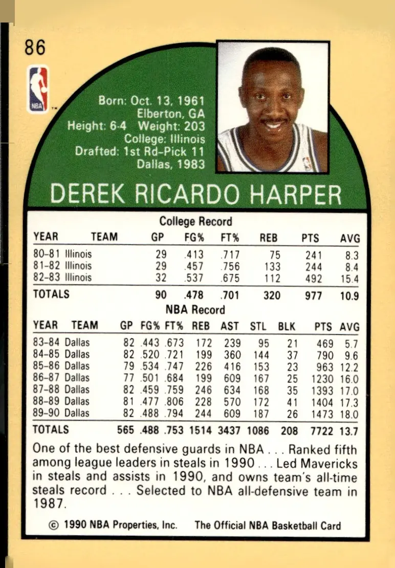1990-91 NBA Hoops #86 Derek Harper (back)