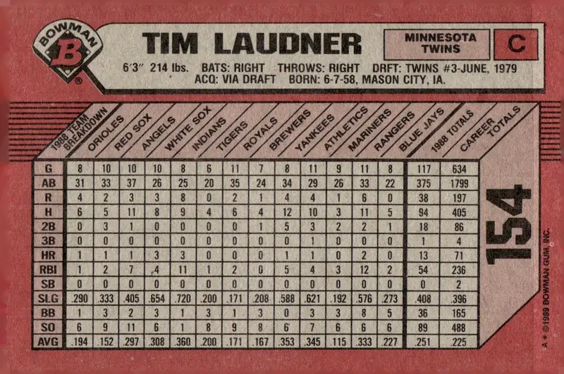 1989 Bowman #154 Tim Laudner (back)