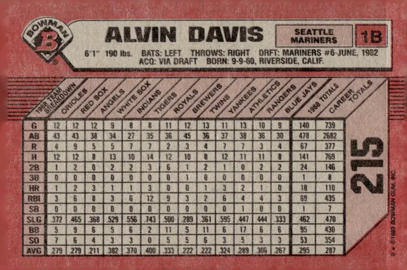 1989 Bowman #215 Alvin Davis (back)