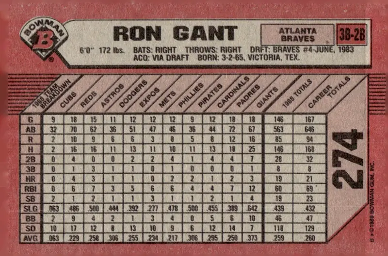 1989 Bowman #274 Ron Gant (back)