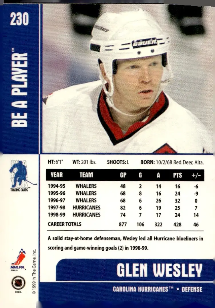 1999-00 Be A Player Memorabilia #230 Glen Wesley (back)