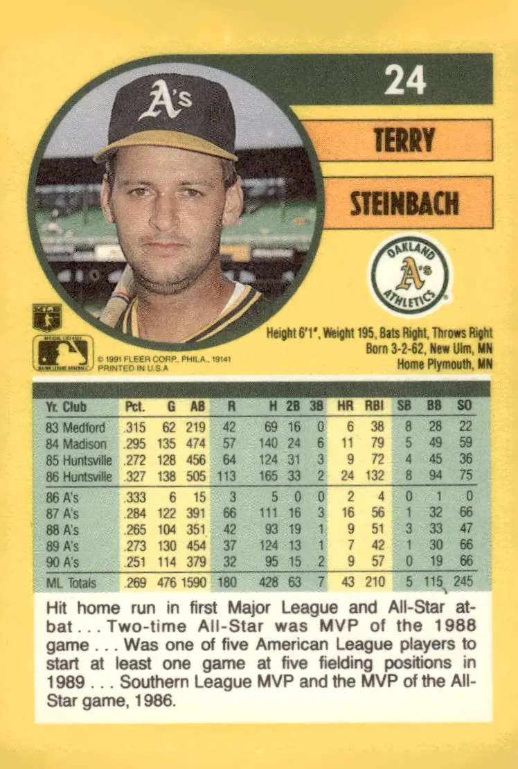 1991 Fleer #24 Terry Steinbach (back)