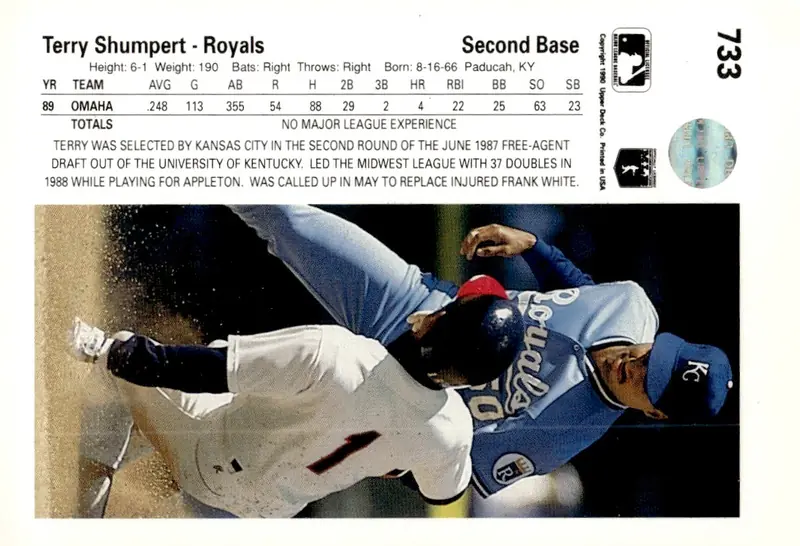 1990 Upper Deck #733 Terry Shumpert (back)