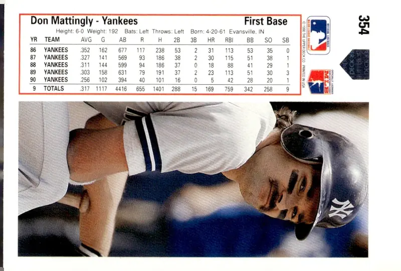 1991 Upper Deck #354 Don Mattingly (back)
