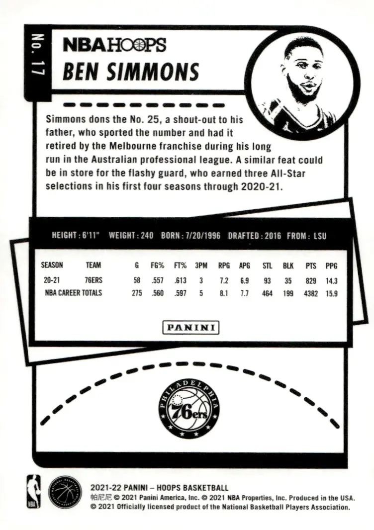 2021-22 NBA Hoops #17 Ben Simmons (back)