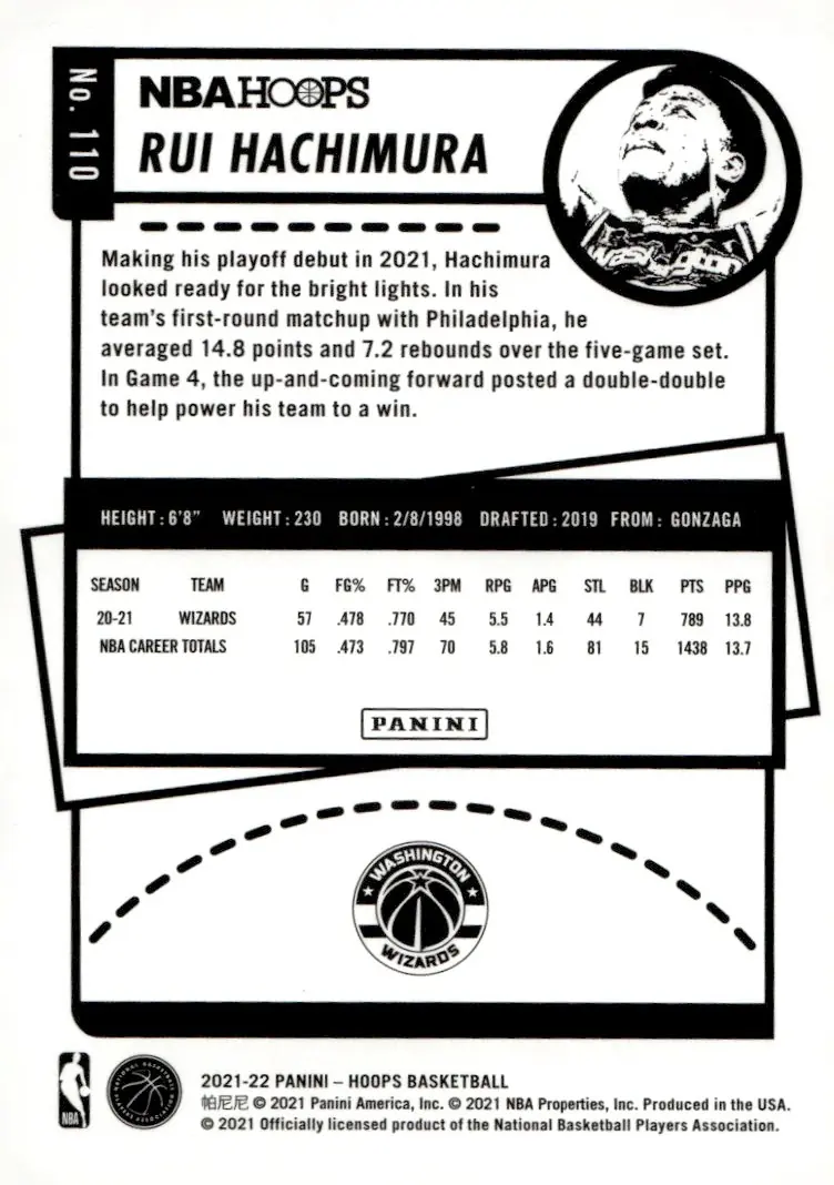 2021-22 NBA Hoops #110 Rui Hachimura (back)