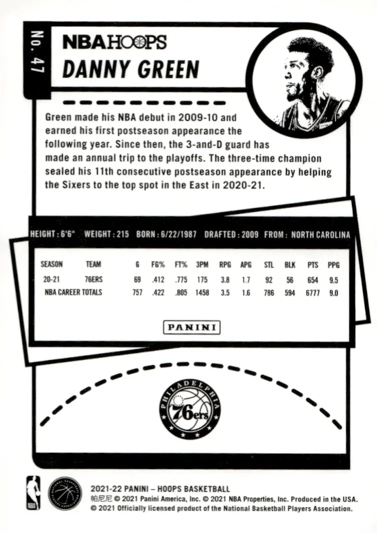 2021-22 NBA Hoops #47 Danny Green (back)