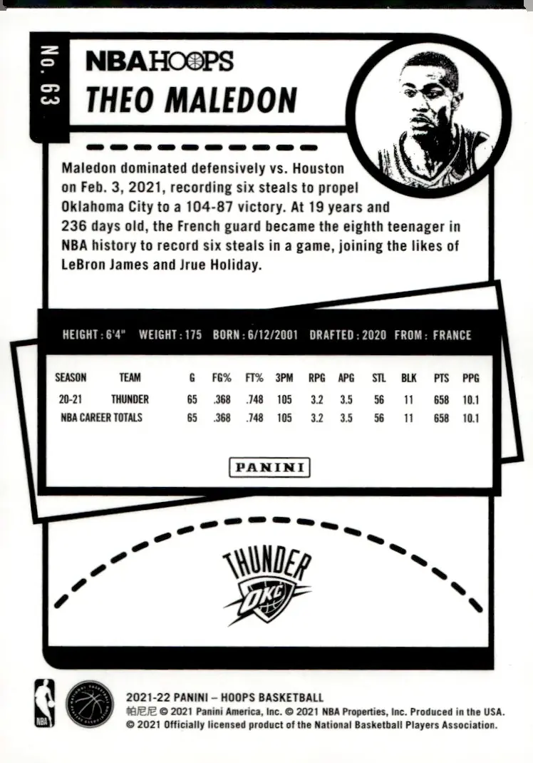2021-22 NBA Hoops #63 Théo Maledon (back)