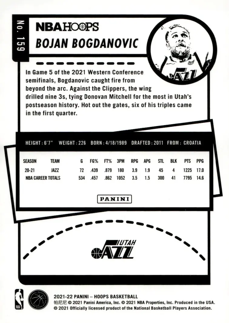 2021-22 NBA Hoops #159 Bojan Bogdanovic (back)