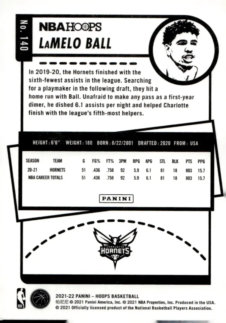 2021-22 NBA Hoops #140 LaMelo Ball (back)