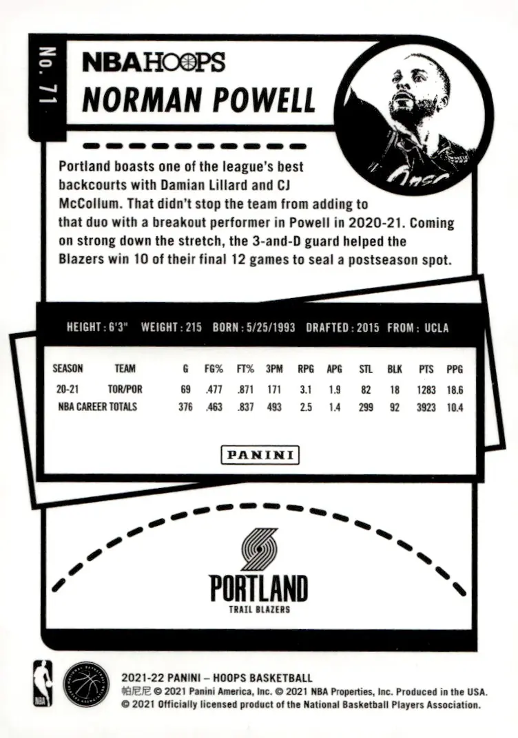 2021-22 NBA Hoops #71 Norman Powell (back)