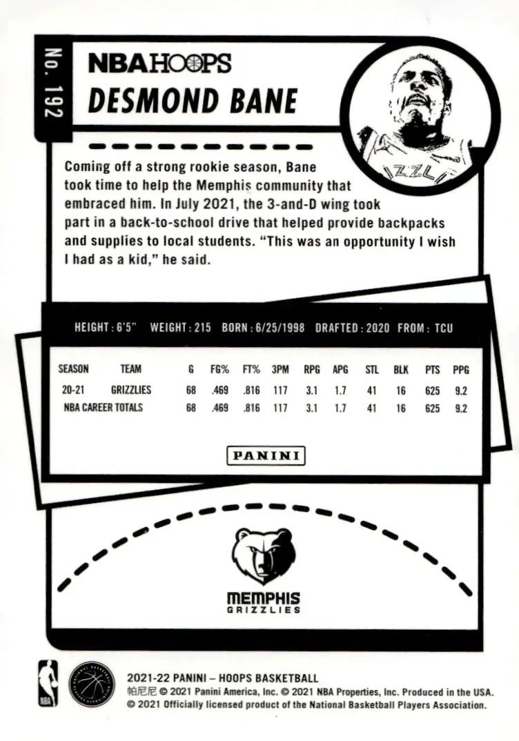 2021-22 NBA Hoops #192 Desmond Bane (back)