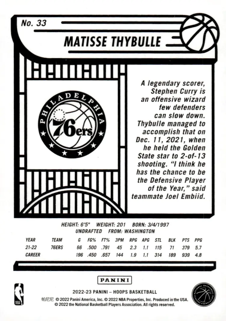 2022-23 NBA Hoops #33 Matisse Thybulle (back)