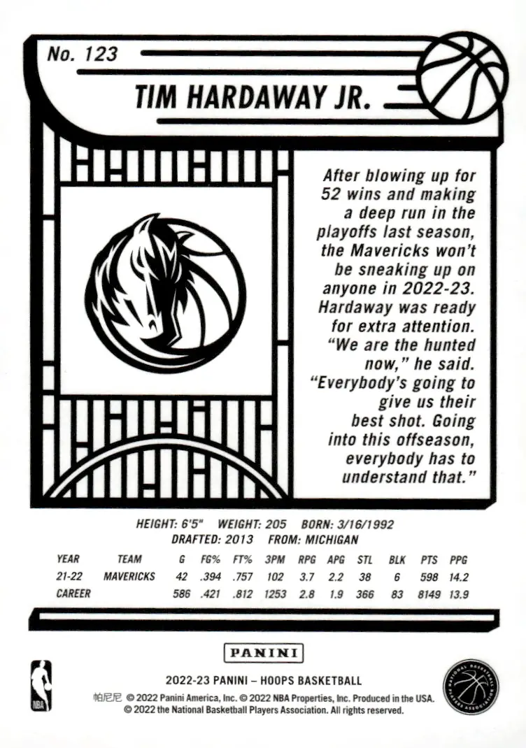 2022-23 NBA Hoops #123 Tim Hardaway Jr. (back)