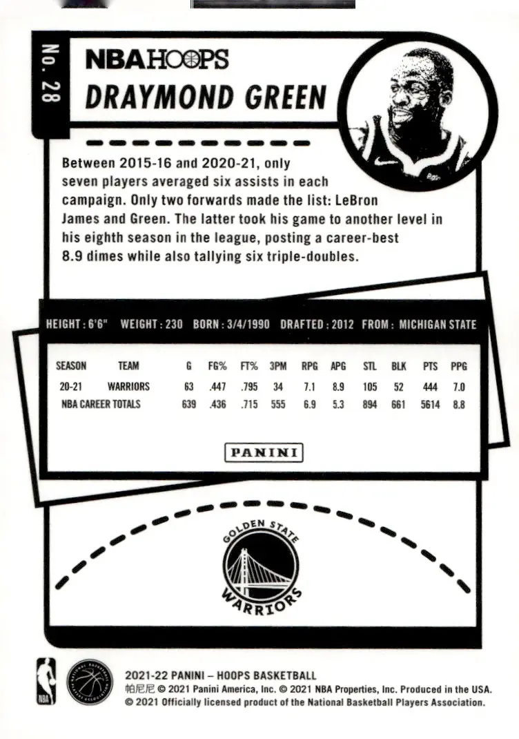 2021-22 NBA Hoops #28 Draymond Green (back)