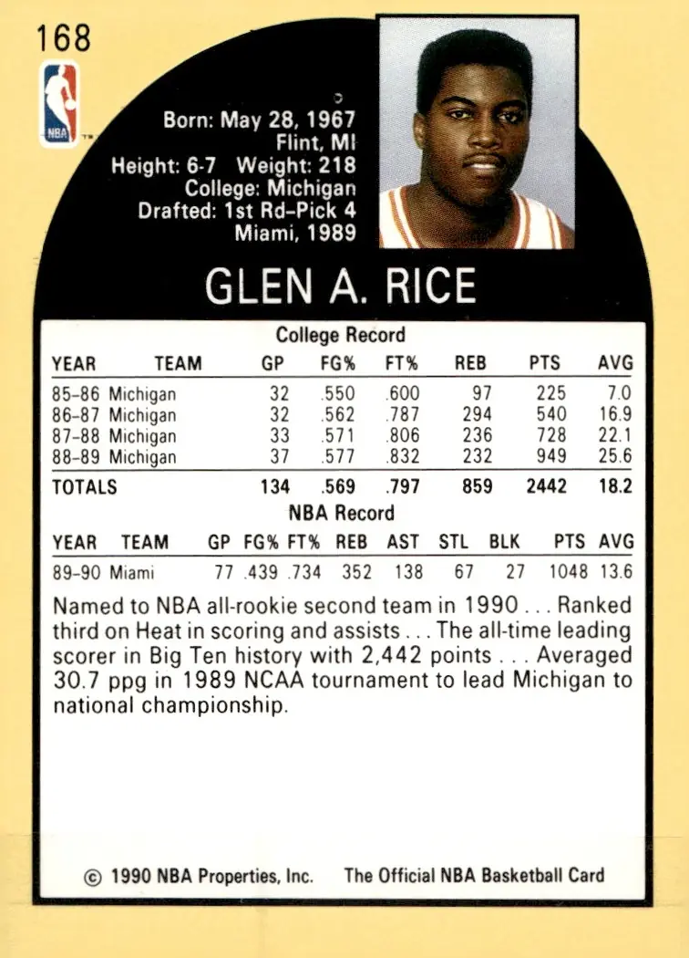 1990-91 NBA Hoops #168 Glen Rice (back)