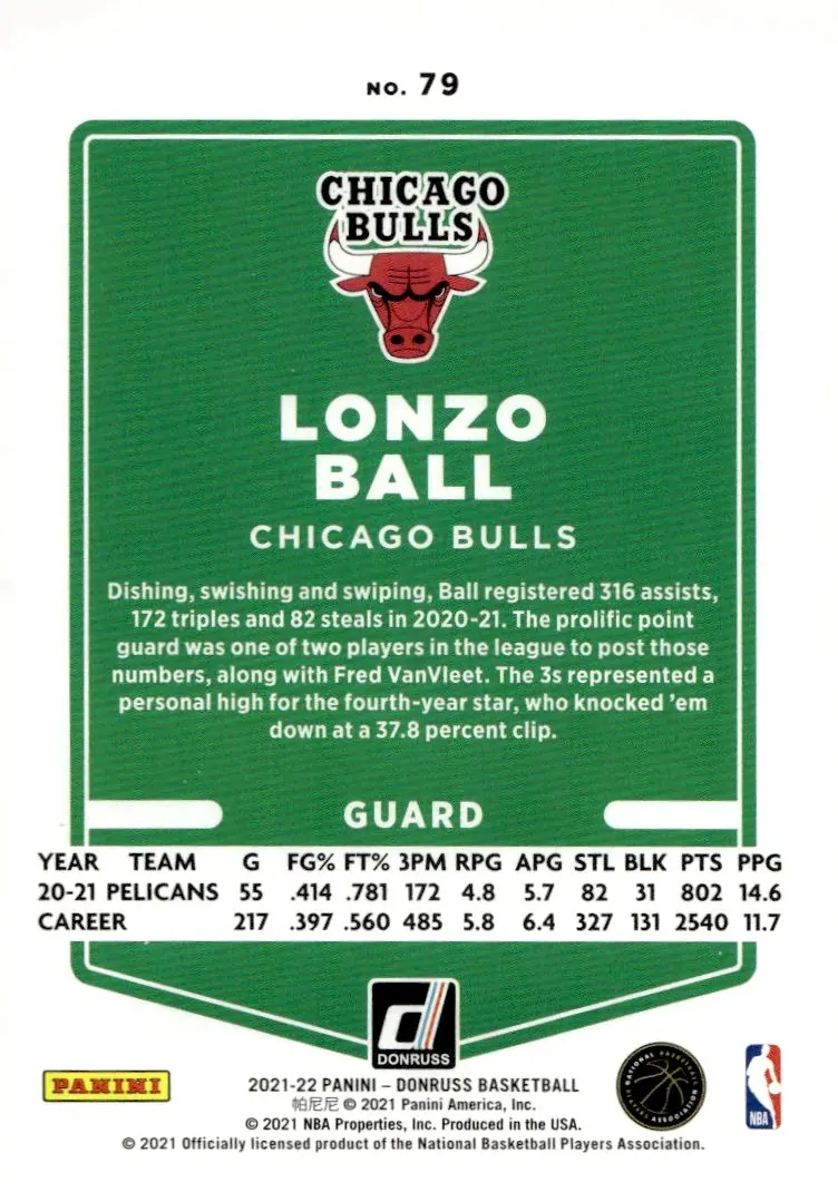 2021-22 Donruss #79 Lonzo Ball (back)