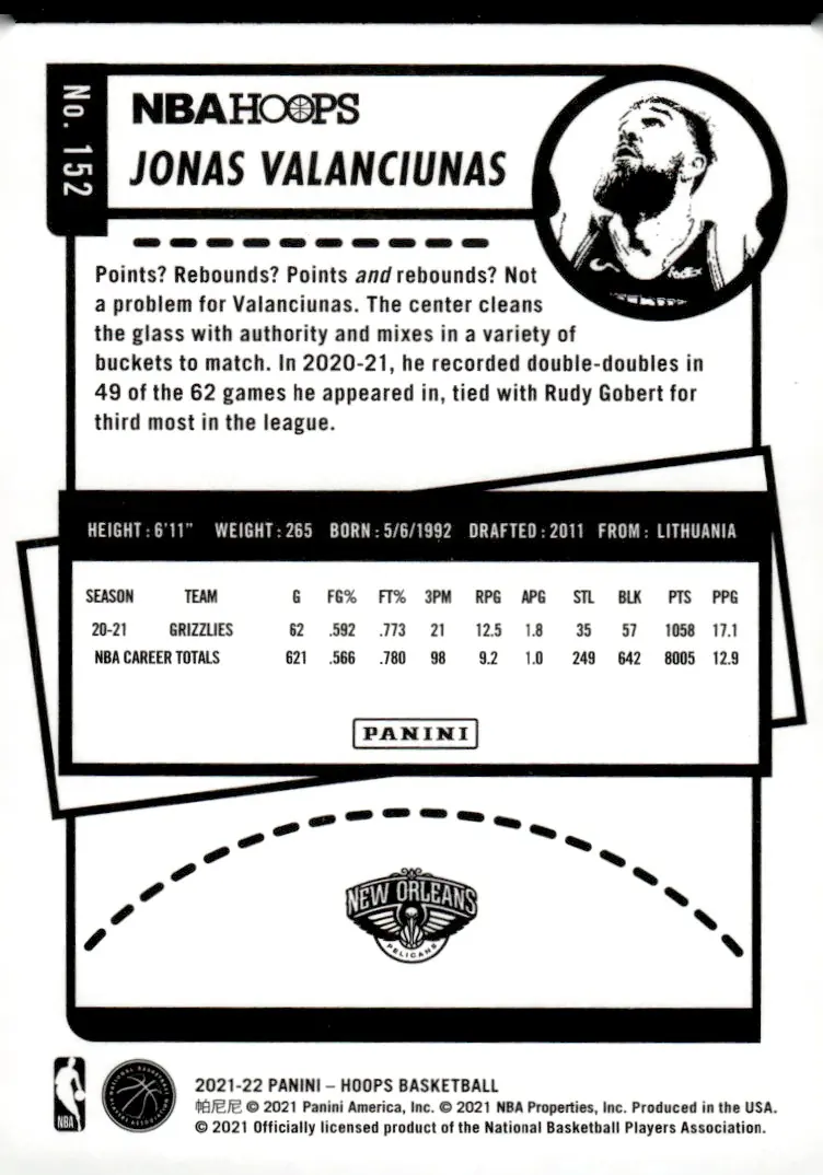 2021-22 NBA Hoops #152 Jonas Valanciunas (back)