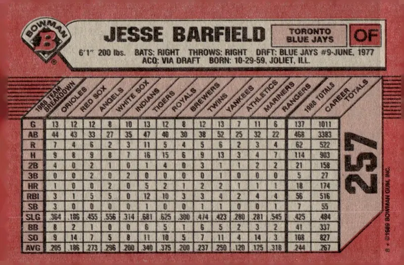 1989 Bowman #257 Jesse Barfield (back)