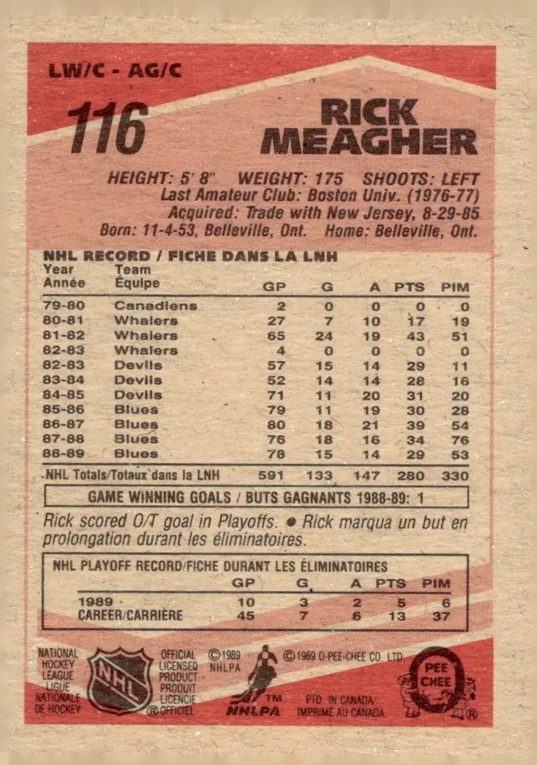 1989-90 O-Pee-Chee #116 Rick Meagher (back)
