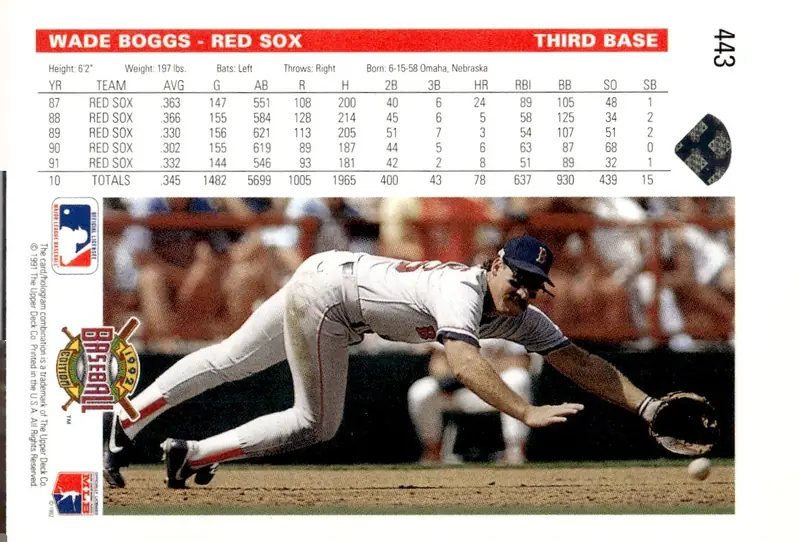 1992 Upper Deck #443 Wade Boggs (back)