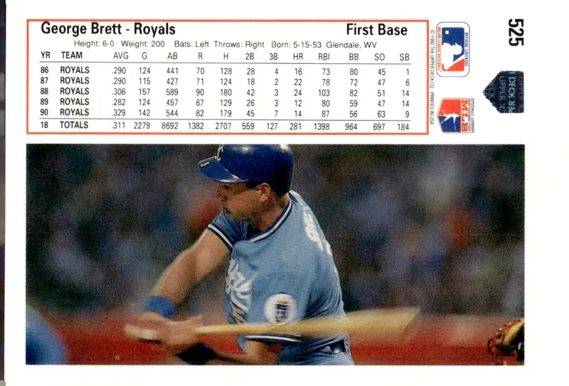 1991 Upper Deck #525 George Brett (back)